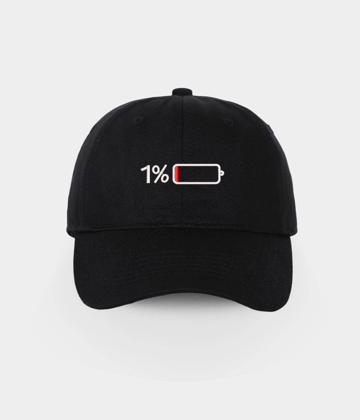 1 CAP. High quality by CAPS Apparel