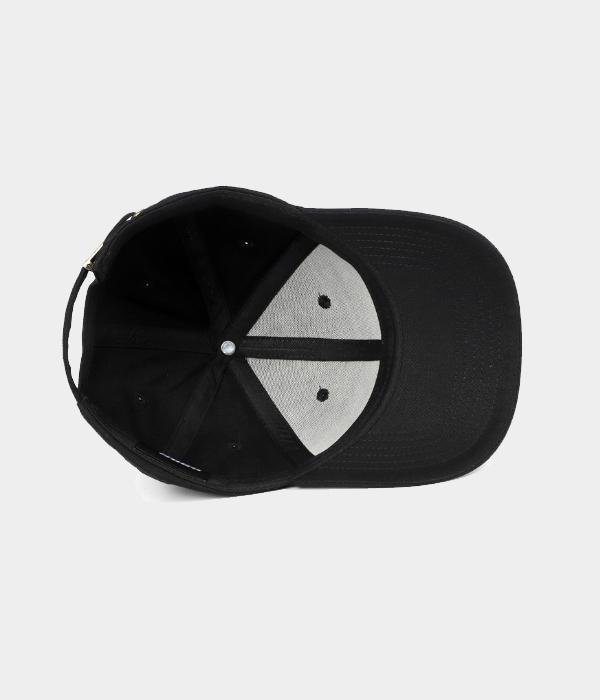 Crypto Cap. - Bitcoin